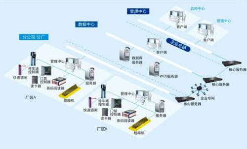 勐腊县食堂收费管理系统七号